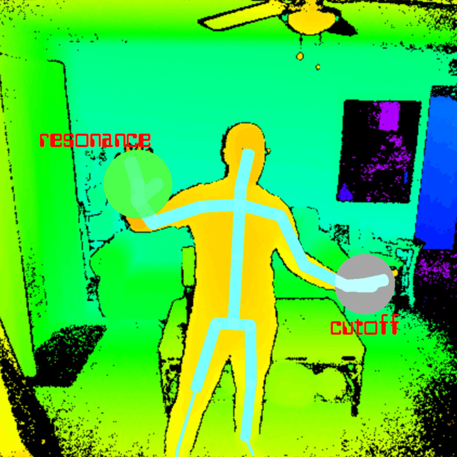 Kinect music control